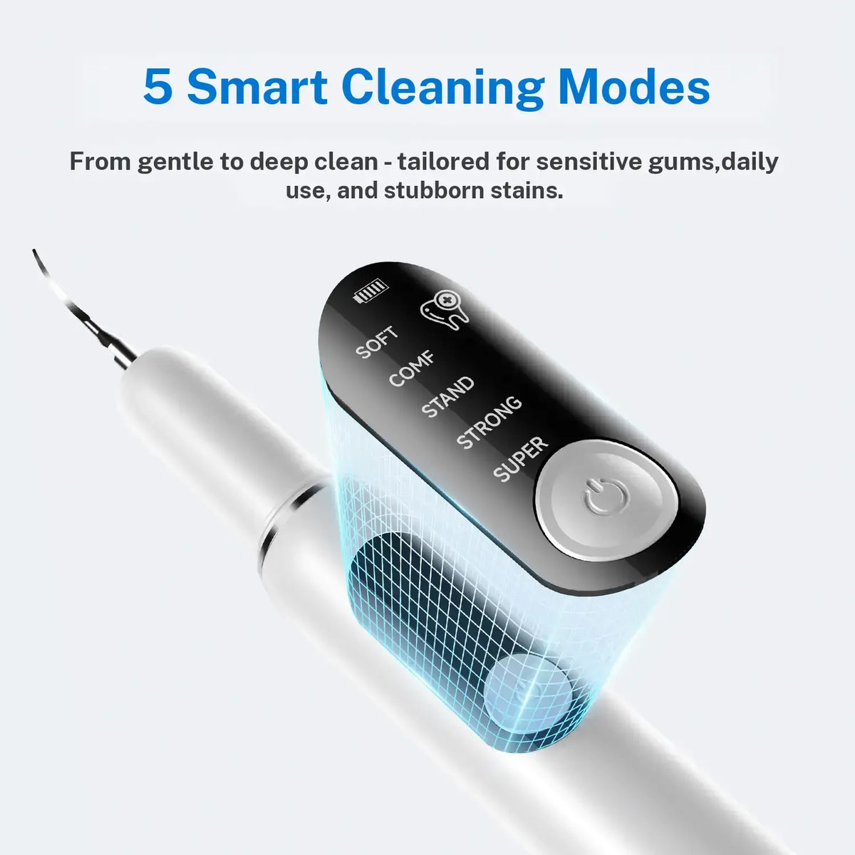 UItrasonic Dental Plaque andTartar Remover,Professional Teeth CleaningKit for Tartar & Stains Removal, Safe & GentleElectric Teeth Cleaning Tools PreventingCavities Bad Breath and Gum Disease for At-Home Oral Care Solution